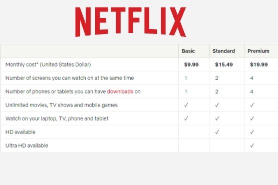 how to change resolution on netflix